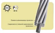 Провод АС 240/39